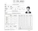 高校・大学のレポート作成を丁寧に添削・指導します 構成案の作成から論理構成のチェックまで、提出直前でも伴走！ イメージ2