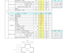 斜面の円弧すべり解析、対策工の検討を行います 技術士が土木ビジネスの支援で設計・構造計算をします イメージ7