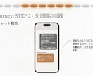 読書習慣化を30日伴走します 読むだけで終わらせない実践読書 イメージ8