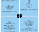 イラスト鑑定シート付き！手相占います ❣️イラスト手相鑑定シート/詳細鑑定/手相占い イメージ6