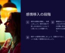 意中の相手を振り向かせる恋愛マニュアルを提供します 大人の恋愛心理学×実践マニュアル（悪用厳禁） イメージ5