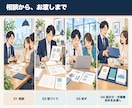 AIで商談準備と提案書作成の仕組みを導入します 売れる人の商談準備を型にして、会社に残します イメージ5