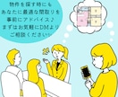 風水☆運気の良い家への引っ越しをアシスト致します 引っ越し択日もセット✨あなた専用の運気上昇物件へと導きます イメージ4