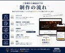 飲食店経営者×AI 勝てるホームページ作ります 現場をわかってる経営者が最新AIで売れるホームページ製作 イメージ5