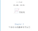 FX 基本にして最強　ＴＢＯＸ公開しますます 押し目買い・戻り売りをマスターしてトレードの勝率を上げる方法 イメージ6