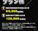 2024年度確定申告書作成します 個人事業主・副業向け確定申告書の作成を代行いたします イメージ3