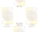 カードを使って未来を視ます グレートパーフェクトストーリー　Ⅳステップカード イメージ2