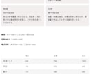 勉強・受験の悩み｜東大生に何でも相談できます 【2000円】まずは相談。初期設計でやることを明確に。 イメージ7