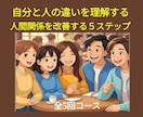 夫婦・恋人・親子・職場の人間関係の悩みを改善します 個性分析×伝え方トレーニングで関わり方を育てます イメージ1