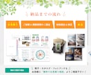 修正無制限！短納期！制作歴18年のプロが制作します 目的や集客に特化した魅力が伝わるデザインを制作します！ イメージ10