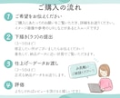 SNSに最適♪親しみやすいアイコン描きます X、ブログ、インスタ、YouTubeなどに！ イメージ8