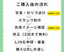 ペットのお写真からLINEスタンプ制作します 7月受付・先着3名限定価格！セリフ自由指定｜LINE申請代行 イメージ5