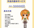 ミニキャラVTuber用モデル制作します もちもち可愛いLive2Dをイラスト〜モデリングまで！ イメージ2