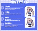 商用OK！デフォルメイラスト描きます ＊グッズや動画サムネイルなどの制作実績あり＊ イメージ3