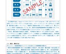 初心者歓迎！融資の事業計画書・収支計画を作成します 日本政策金融公庫・銀行の審査員目線の資料を作成 イメージ8