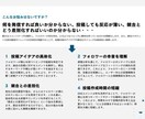 コメント分析で顧客ニーズや悩みを発見し提案します SNSの悩みやニーズを収集して、最も効果的な施策が分かる？ イメージ2