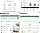 見やすく使いやすい管理表作ります 売上・実績・KPIを見える化！使いやすく仕上げます。 イメージ2