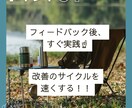 あなたのプレゼン、会議を通るようにします 数十人のプレゼンを改善したプロがフィードバックします！！ イメージ3