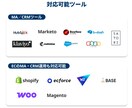 人材採用向けメルマガ作成代行いたします 面談予約が進む採用メルマガ制作 イメージ2