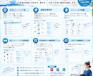 リハビリテーション自主トレ表を作成します 患者様に伝わりやすい運動指導資料の作成 イメージ4
