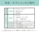 シンプル＆ゆるい / ホッと心温まる絵を描きます アイコン・グッズ用など用途に合わせたオリジナルイラスト イメージ3