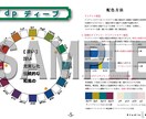 学習用にPCCSトーン図を提供します 資格取得に必須の色相、配色の習得に！ イメージ6