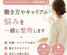 働き方やキャリアのモヤモヤ、一緒に整理します 頑張る女性の気持ちや考えを丁寧に整理します イメージ1