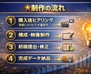 目標達成のためのマインドムービー制作作ります 目標達成のために海外で活用されてるマインドムービーを制作 イメージ4