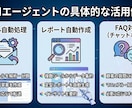 オーダーメイドAIエージェント作ります 業務に合わせた専属AIを設計・構築します イメージ3