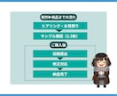 可愛いキャラが喋る！親しみ抜群のスライドを作ります 難しい内容もキャラが優しく解説！ イメージ2