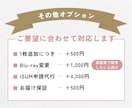 ココナラ最安値！結婚式ムービーをDVD化します 送料無料・翌日発送・ケース付き・Blu-ray対応！ イメージ7