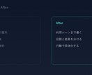 エンジニア特化 職務経歴書を伝わる実績に整えます 経歴書の構成改善と実績の言い換え。事実ベースで魅力化します イメージ2