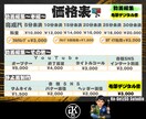 YouTube動画編集&ｻﾑﾈｲﾙ作成承ります 現役映像ｸﾘｴｲﾀｰでYouTuberがバズる動画制作！ イメージ2