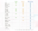 キャラデザからモデリング一括Live2D制作します nizima/VTS対応！初心者〜商用まで安心対応 イメージ4