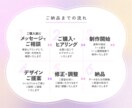 お客様が喜ぶ＊華やかで目を惹くパッケージ作ります 丁寧に設計したデザインで、商品の魅力を伝えます イメージ7