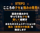 あなたの好きを語る力で会話の苦手をリメイクします こころのクセを紐解き、自然体で話せる自分を取り戻す作戦会議室 イメージ8
