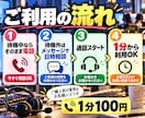 今すぐ電話OK！テレアポ・コルセンの愚痴を聞きます 仕事の電話で疲れたら、今度はあなたのための電話を イメージ3