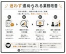 業務改善のためのExcelマクロ設計します 現場に合わせた最適な仕組みを設計し、長く使える形に整えます イメージ8