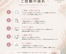 想いに寄り添ったデザインを制作します Web・ロゴ・印刷物・イラストまで幅広く対応 イメージ3