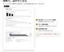 銀行提出用の不動産投資提案書を作成します 計算はそのままで、銀行に出せる形にします イメージ7