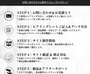 Shopify専門｜売れるECサイト制作します 【限定割引】集客と購入導線に強いECサイトを構築 イメージ4