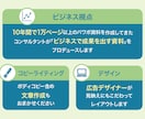 ビジネスで成果を出すために本当に必要な資料作ります 10年間で1万ページ以上作成したコンサルタントがプロデュース イメージ2