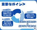 商品の強みや差別化ポイント、メリットなどを教えます プロモーションに効果的な商品の魅せるポイントが丸わかりに イメージ8