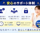 初心者歓迎！ChatGPT codex2h教えます 非エンジニア歓迎！導入からAI業務効率化まで丁寧に伴走 イメージ5
