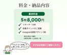 Instagramを分析し改善投稿を制作しますます 分析だけで終わらない。改善案を投稿デザインまで形に イメージ5