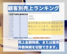 ココナラの売上、広告管理CSVを集計・分析できます ボタン１つで集計・グラフ化できるココナラデータの分析ツール イメージ5