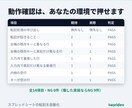 スプレッドシートの転記をGASで自動化します 同じ行は二度書きません。飛ばした理由も残します イメージ6