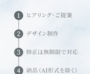 水彩デザイン工房｜上品かわいいロゴを制作します 小さな工房のように、ひとつひとつ丁寧にデザインしています イメージ3
