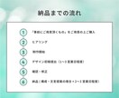女性(レディース)向けECサイト商品画像作ります デザイン・構成・文字(文言)・レタッチ・切り抜き・提案 イメージ7
