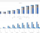 エクセル財務分析、KPI分析テンプレート提供します 財務・会計データをエクセルツールで簡単に可視化・分析 イメージ2